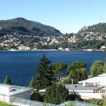 Splendid View Of Attico